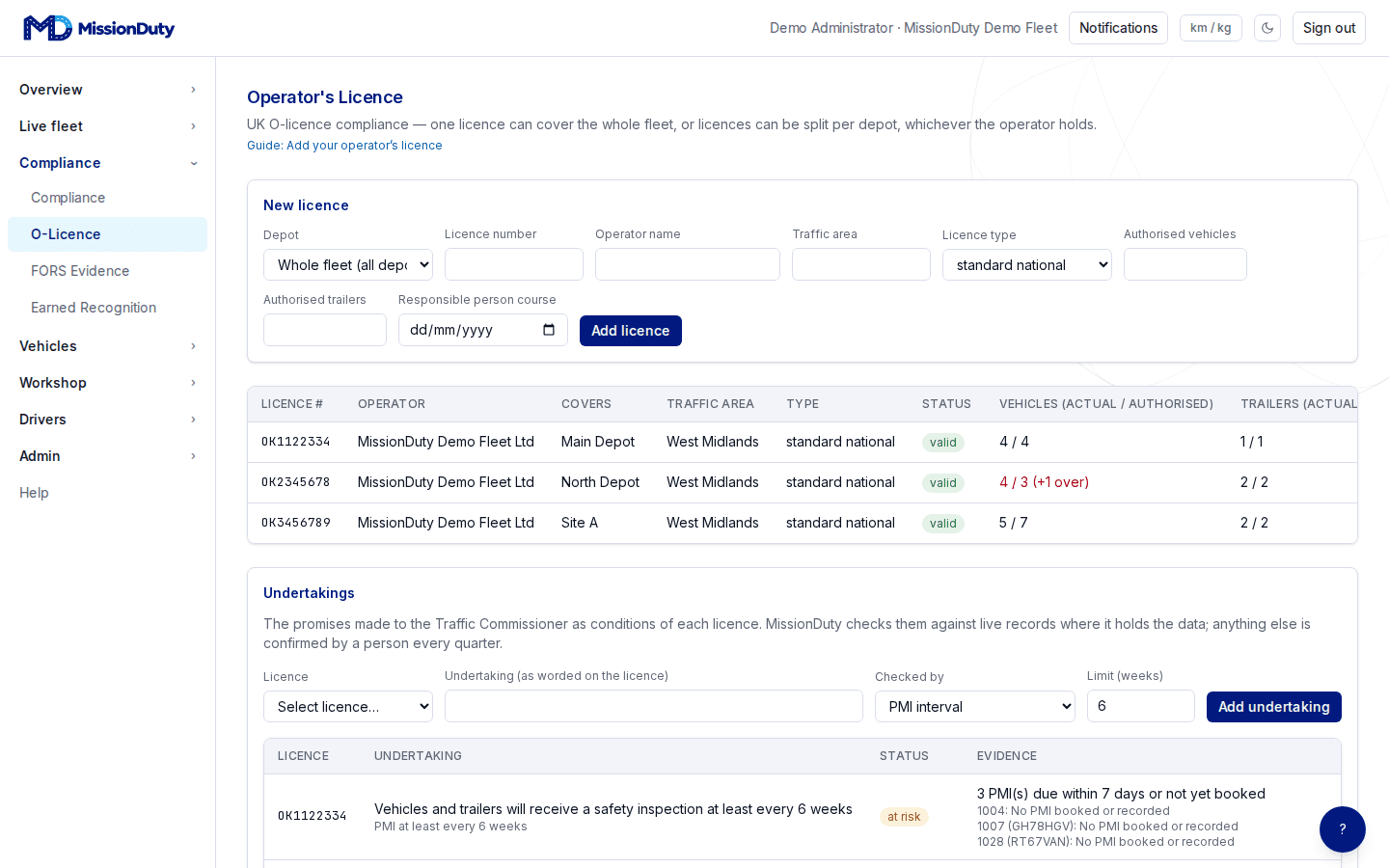 Operator licences, with each undertaking checked against live records